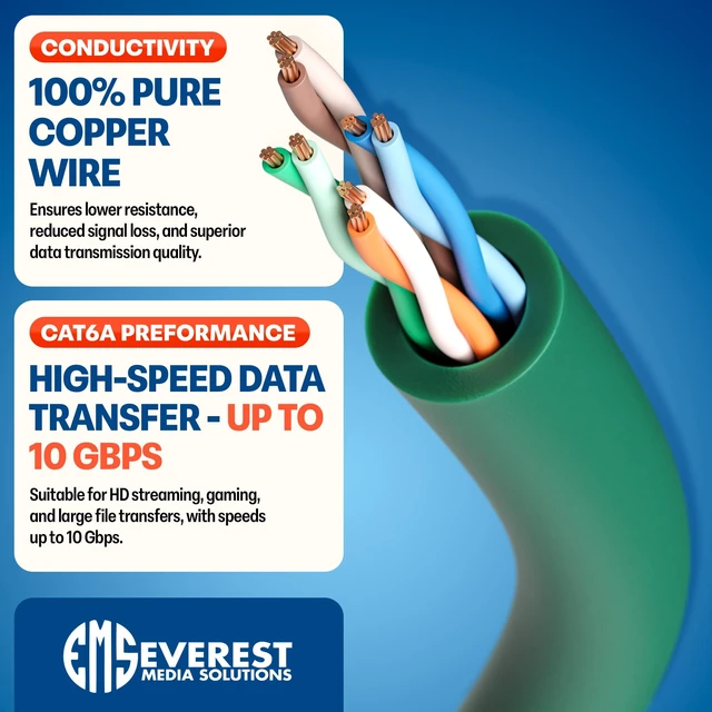 Alt view image 5 of 5 - Everest Ultra Slim Cat6a Ethernet Patch Cables 10ft (24-Pack) Green