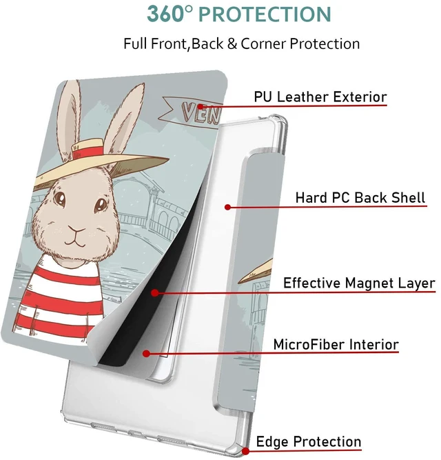 Alt view image 5 of 5 - DuraSafe Cases for iPad Air 4th 5th 6th 2020 2022 2024 Gen Air 11 Case A2588 A2589 A2591 MM9E3LL/A MM9D3LL/A MME23LL/A MM9C3LL/A MM9F3LL/A A2316 MYFQ2LL/A MYFM2LL/A MYFR2LL/A MYFP2LL/A - Bunny Hat