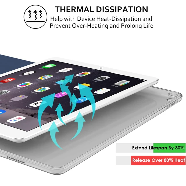 Alt view image 5 of 5 - DuraSafe Cases for iPad PRO 10.5" 2017 Smart Cover A1701 A1709 A1852 MQDX2LL/A MQDT2LL/A MPF22LL/A MPDY2LL/A MPF02LL/A MPF12LL/A MPGL2LL/A MPGK2LL/A MPGH2LL/A MPGJ2LL/A MQF12LL/A MQEY2LL/A Navy Blue