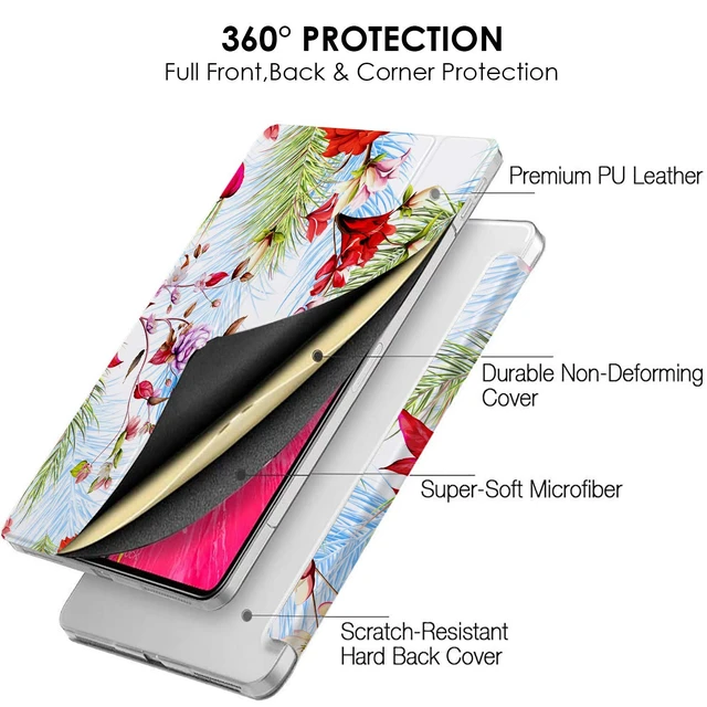 Alt view image 4 of 5 - DuraSafe Cases for iPad Pro 12.9 inch 4th Gen 2020 PC Cover A2229 MY2H2LL/A MY2J2LL/A A2069 MXAT2LL/A MXAV2LL/A MXAU2LL/A MXAW2LL/A A2233 MY3K2LL/A MY3J2LL/A MXFY2LL/A MXG02LL/A - Sparrow Bloom