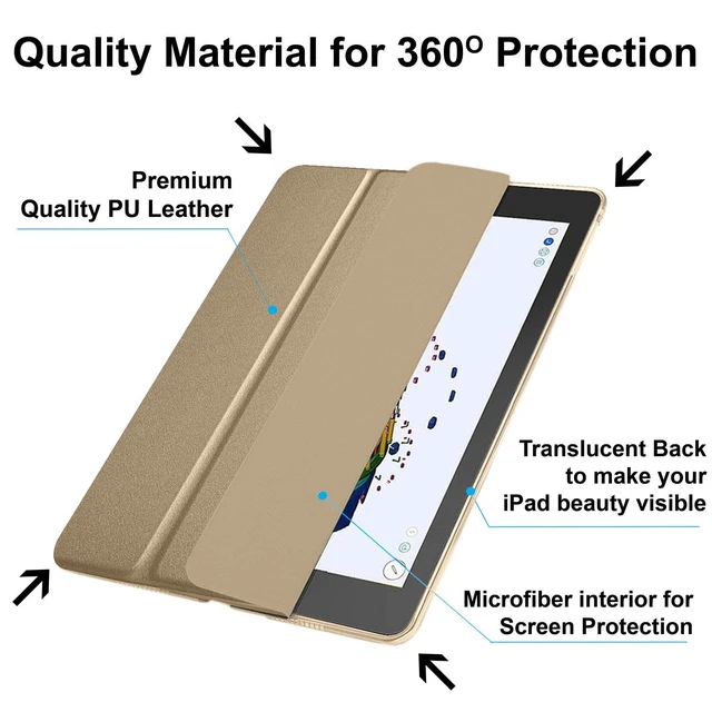Alt view image 5 of 5 - DuraSafe Cases for iPad Pro 12.9 inch 2 Gen 2017 Cover A1670 MQDC2LL/A MQDD2LL/A MQDA2LL/A A1671 MP6H2LL/A MP6J2LL/A MP6G2LL/A MPL02LL/A MPL12LL/A MPKY2LL/A A1821 MQEF2LL/A MQED2LL/A - Brass Golden