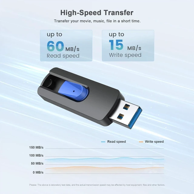Alt view image 2 of 5 - JUANWE 64GB Flash Drives 5 Pack, USB 3.0 Flash Drive Retractable Slide Thumb Drive, Thumb Drives 5 Pack Jump Drives Multipack Bulk USB Drive Data Storage for Computers, Blue