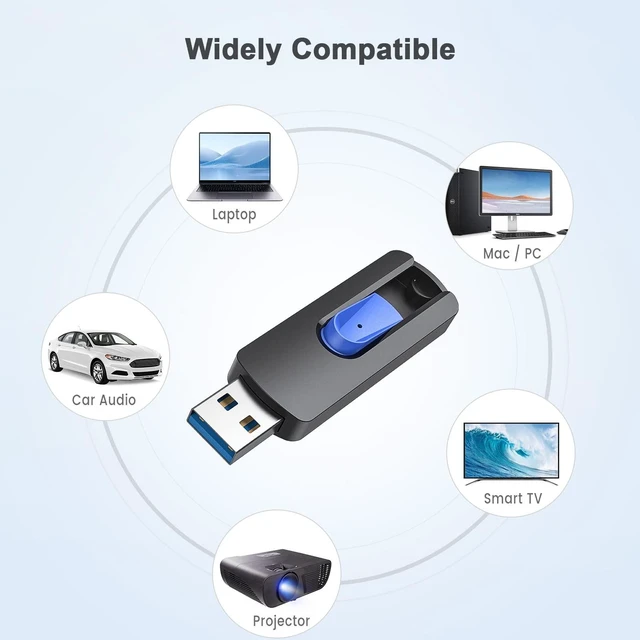 Alt view image 5 of 5 - JUANWE 64GB Flash Drives 5 Pack, USB 3.0 Flash Drive Retractable Slide Thumb Drive, Thumb Drives 5 Pack Jump Drives Multipack Bulk USB Drive Data Storage for Computers, Blue