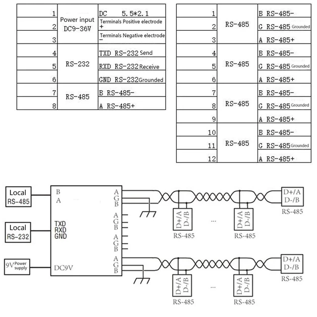 Alt view image 3 of 5 - 4Channel Industrial Grade Repeater, 9-24V 0.5-1.2W RS485 Hub with Builtin DC/DC Isolated Power Supply Module Photoelectric Isolation Repeater for LongTerm Stable