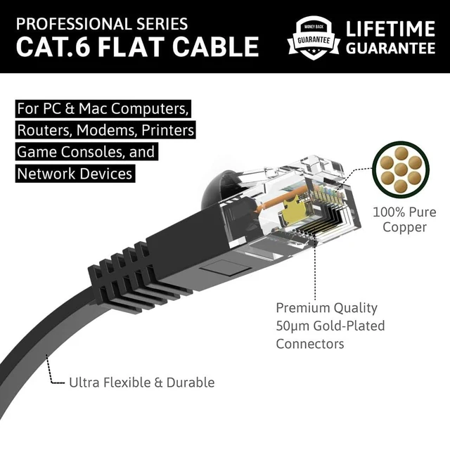 Alt view image 2 of 5 - InstallerParts (10 Pack Ethernet Cable CAT6 Cable Flat 3 FT - Black - Professional Series - 10Gigabit/Sec Network/High Speed Internet Cable, 550MHZ
