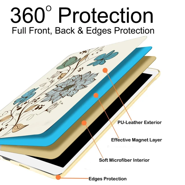 Alt view image 5 of 5 - DuraSafe iPad 10th Generation 10.9 inch 2022 Cover A2696 MPQ13LL/A MPQ33LL/A MPQ03LL/A MPQ23LL/A A2757 MPQ93LL/A MPQC3LL/A A2777 MPQ83LL/A MPQA3LL/A MQ6K3LL/A MQ6L3LL/A - Watercolor Flowers
