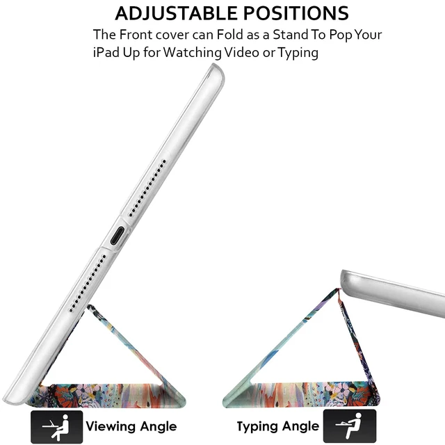 Alt view image 5 of 5 - DuraSafe Cases for iPad 2018 Pro 12.9 3rd Gen PC Case A1876 MTEL2LL/A MTEM2LL/A A2014 MTFN2LL/A MTFL2LL/A MTFP2LL/A MTFQ2LL/A A1983 MTHN2LL/A MTHU2LL/A MTJA2LL/A MTJ02LL/A MTJH2LL/A - Deer Print