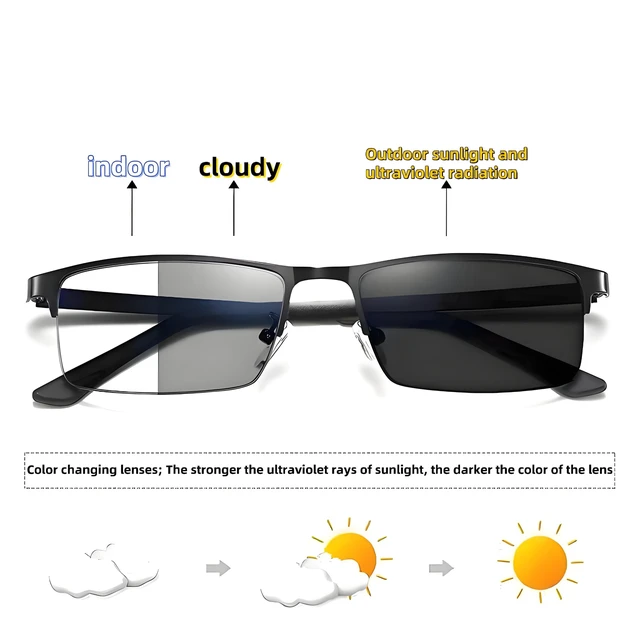 Alt view image 4 of 5 - HOPWODE Anti Blue Light Glasses, Color Changing, Half Frame Business, Men's & Women's Myopia, Sunglasses (-1.5 Diopters)