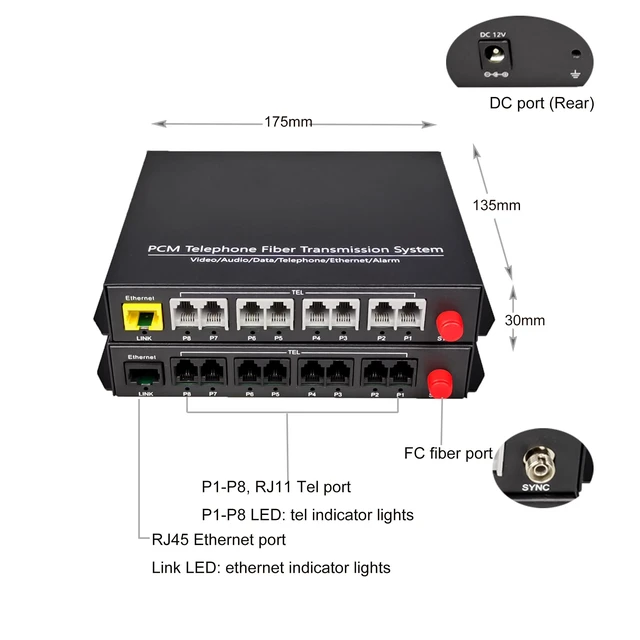 Alt view image 5 of 5 - Hebbeko 8 Channels POTS Telephones and 10/100Mbps Ethernet Over Fiber Optic Media Converter Extender FC-FC Singlemode up 20Km Support Called id Ring and Fax -Uncompressed No Delay A Set