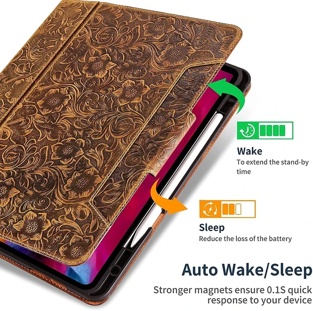 Alt view image 3 of 5 - Gexmil Leather Case for iPad (A16) 11th Gen 11",iPad 10th Gen 10.9"