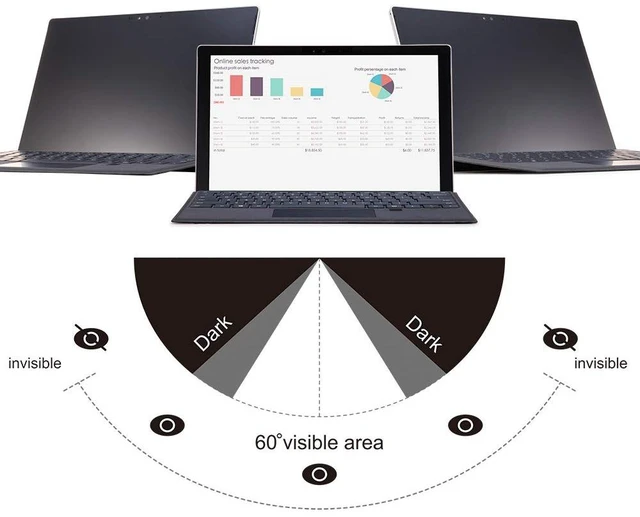Alt view image 2 of 5 - FILMEXT for Microsoft Surface Pro 7+/7/6/5/4 Privacy Screen Filter 12.3"