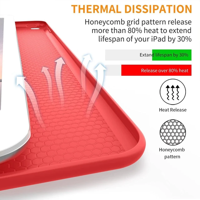 Alt view image 4 of 5 - DuraSafe Cases for iPad Air 2nd Gen 9.7 inch 2014 Soft Back Case A1566 MGLW2LL/A MGL12LL/A MH0W2LL/A A1567 MGKM2LL/A MH182LL/A MGKL2LL/A MGTY2LL/A MH1J2LL/A MGTX2LL/A MH2V2LL/A MH2W2LL/A - Red