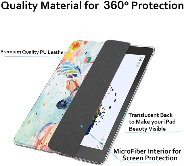 Alt view image 5 of 5 - DuraSafe Cases for iPad Air 1st Gen 9.7 inch PC Case A1474 MD785LL/A MD788LL/A MD788CH/A A1475 MD786LL/A MD789LL/A MD898LL/A ME906LL/A A1476 ME993LL/A ME999LL/A MF020LL/A MF021LL/A - Deer Print