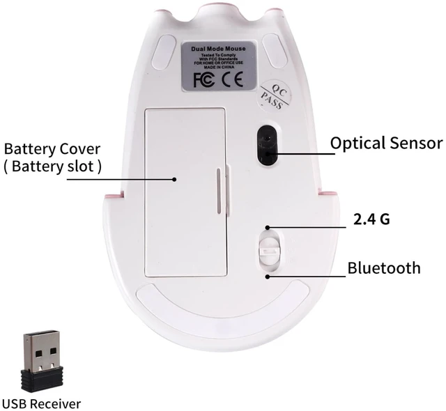 Alt view image 5 of 5 - Dtobhars Bluetooth Mouse, 2.4G Mice Cute Cartoon Pig Dual Mode (Bluetooth or 2.4 GHz Receiver) Computer Mouse 1200DPI Silent Clisks for Laptop/Notebook/iPad/PC/Mac/Chromebook Office Home(Pink)