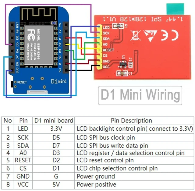 Alt view image 4 of 5 - DIYmalls 1.44 inch TFT LCD Display Screen SPI Module 3.3V 128x128 ST- 7735S