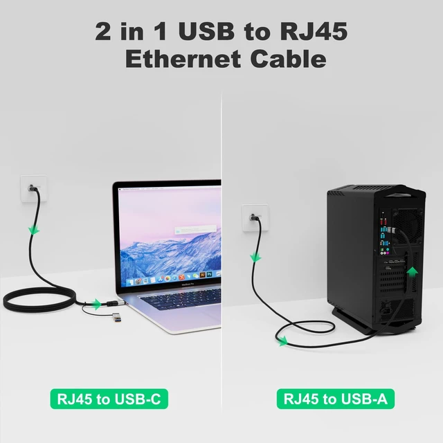 Alt view image 2 of 5 - USB to Ethernet Cable 8 FT, USB-C & USB-A Port Two in One, USB C to RJ45 Network Cord, Gigabit, Directly Connected, Thunderbolt 4/3 Compatible with PCs, Laptops, Tablets, Smartphones- Not for Charging