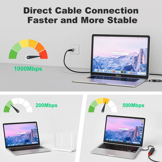 Alt view image 4 of 5 - USB to Ethernet Cable 8 FT, USB-C & USB-A Port Two in One, USB C to RJ45 Network Cord, Gigabit, Directly Connected, Thunderbolt 4/3 Compatible with PCs, Laptops, Tablets, Smartphones- Not for Charging