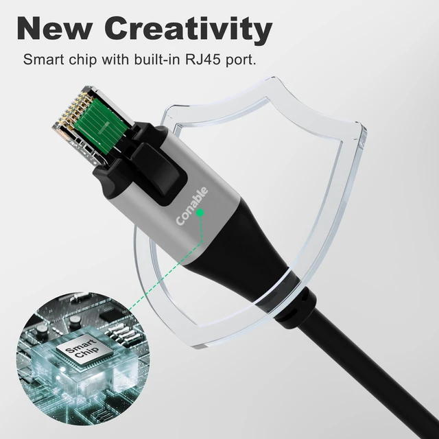 Alt view image 5 of 5 - USB to Ethernet Cable 8 FT, USB-C & USB-A Port Two in One, USB C to RJ45 Network Cord, Gigabit, Directly Connected, Thunderbolt 4/3 Compatible with PCs, Laptops, Tablets, Smartphones- Not for Charging