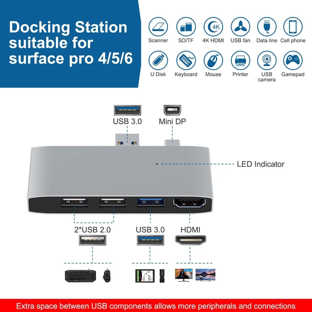 Alt view image 2 of 5 - USB 3.0 Surface Pro 6/Pro 5/Pro 4 USB Hub Docking Station 4K HDMI Hub Adapter, SD & TF/Micro SD Memory Card Reader, 4K@30Hz HDMI Port Converter Accessories for Surface Pro 6/5/4