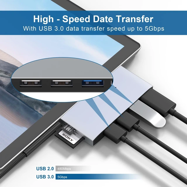 Alt view image 3 of 5 - USB 3.0 Surface Pro 6/Pro 5/Pro 4 USB Hub Docking Station 4K HDMI Hub Adapter, SD & TF/Micro SD Memory Card Reader, 4K@30Hz HDMI Port Converter Accessories for Surface Pro 6/5/4