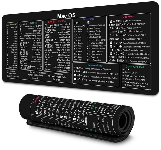 Main image of Boaulee Excel Shortcut Keys XXL Mouse Pad,35.4x11.8 inch Large Keyboard Mat