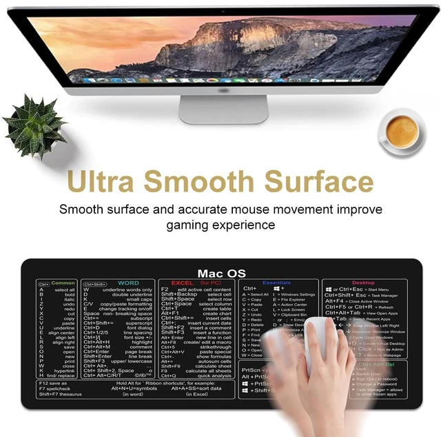 Alt view image 4 of 5 - Boaulee Excel Shortcut Keys XXL Mouse Pad,35.4x11.8 inch Large Keyboard Mat