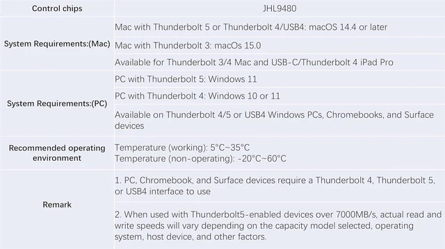Alt view image 5 of 5 - USB4 v2.0 M.2 NVMe SSD Enclosure, 80Gbps Super-Fast External Case