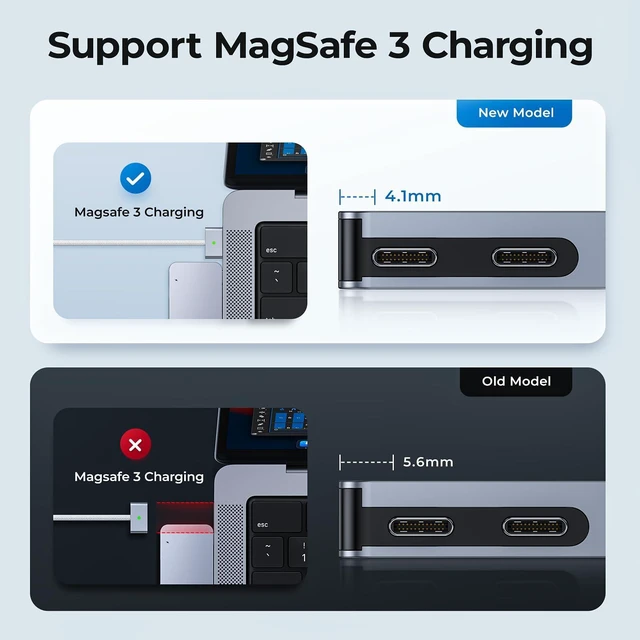 Alt view image 3 of 5 - USB C Adapter HDMI Hub for MacBook Pro/Air M1 M2 M3 2024 2023 13" 15" 16",Mac USB Adapter 7-in-2, MacBook Accessories with HDMI, USB C and 3 USB A 3.0 Data Ports, SDµSD Card Reader