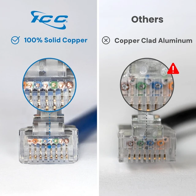 Alt view image 4 of 5 - ICC CAT6 Ethernet Patch Cord with Clear Boot Strain Relief, RJ45, Stranded, 550 MHz, UTP, Pure Bare Copper Wire, 24 AWG, LAN Network Patch Cable, Blue, 1 FT, 25-Pack