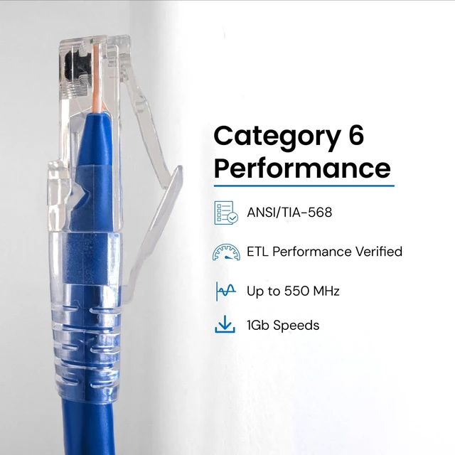 Alt view image 5 of 5 - ICC CAT6 Ethernet Patch Cord with Clear Boot Strain Relief, RJ45, Stranded, 550 MHz, UTP, Pure Bare Copper Wire, 24 AWG, LAN Network Patch Cable, Blue, 1 FT, 25-Pack