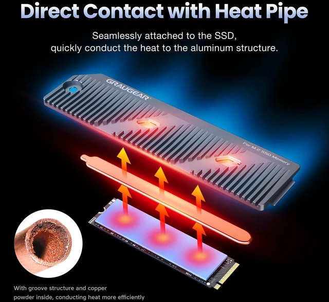 Alt view image 4 of 5 - GRAUGEAR PS5 Pro/PS5 Slim M.2 SSD Heatsink with Heatpipe, Integrated Copper Heatpipe and Aluminum Fins for High-Efficiency Cooling, Compatible with NVMe SSD Upgrade for PlayStation 5
