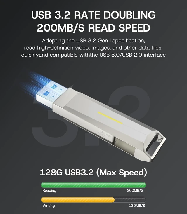 Alt view image 3 of 5 - SUMK Flash Drive for Tesla Model 3/Y/S/X, Dashcam Sentry Mode,128GB USB 3.2