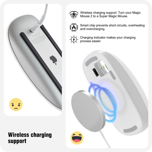 Alt view image 3 of 5 - TATOFY Mouse Charger Compatible with Magic Mouse 2 (USB-C) Grip with Wireless Charging Support, Ergonomic Base (White)