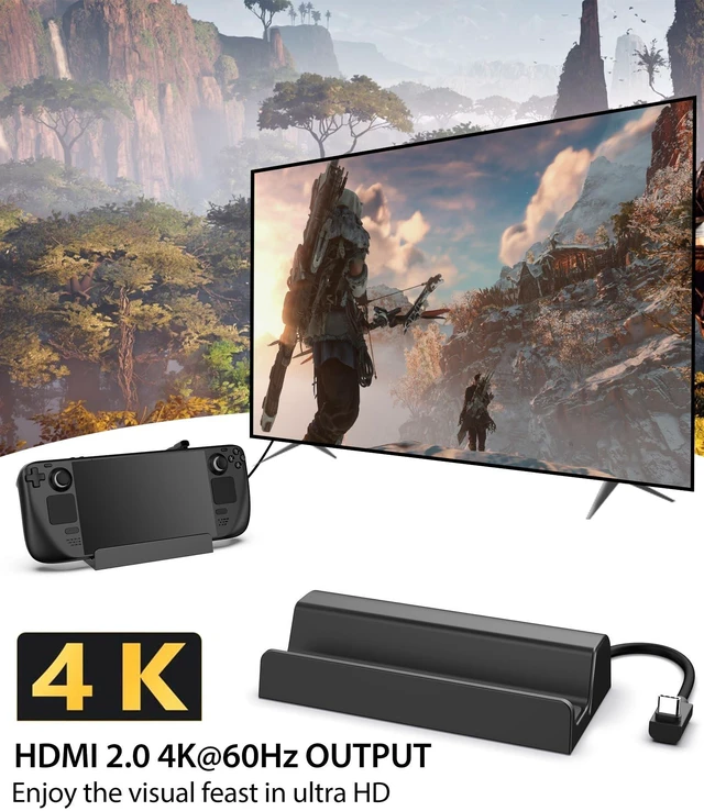 Alt view image 3 of 5 - Antank 6-in-1 Docking Station for Steam Deck/ROG Ally, Steam Deck Dock with HDMI 2.0 4K@60Hz Gigabit, 1000Mbps Ethernet, 100W PD Fast Charging and 3 USB-A 3.0 USB-C Port for Valve Steam Deck OLED