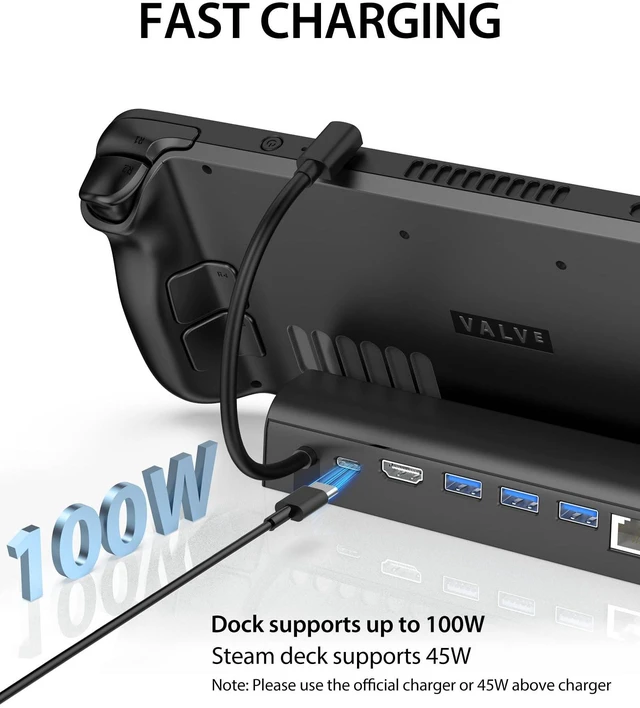 Alt view image 5 of 5 - Antank 6-in-1 Docking Station for Steam Deck/ROG Ally, Steam Deck Dock with HDMI 2.0 4K@60Hz Gigabit, 1000Mbps Ethernet, 100W PD Fast Charging and 3 USB-A 3.0 USB-C Port for Valve Steam Deck OLED