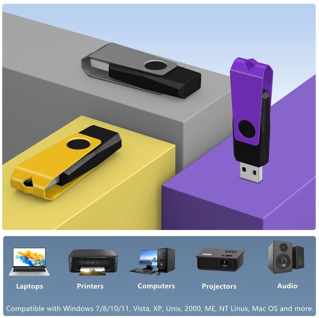 Alt view image 5 of 5 - 2GB USB Flash Drives 20 Pack AGECASH Bulk Thumb Drive USB 2.0 Memory Stick