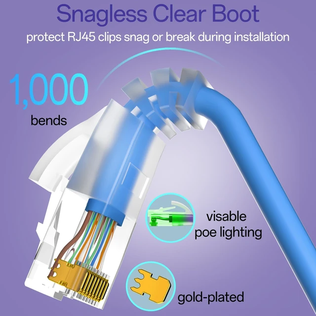 Alt view image 5 of 5 - 10Gsupxsel Cat6a Patch Cables 3ft (24 Pack) Slim, Cat6 Ethernet Patch Cable Pure Copper, Flexible Cat 6 Patch Cable 550MHZ 10G, Space-Saving Cat 6A Network Cables for Patch Panel, Blue