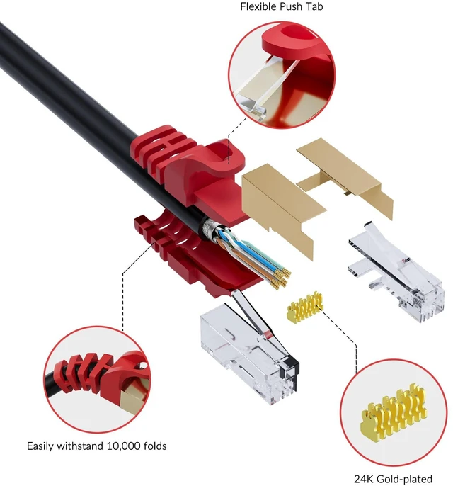 Alt view image 3 of 5 - Cat 6E Cat 7 Outdoor Ethernet Cable 100 FT,Adoreen 10Gbps Heavy-Duty Shielded Internet Cable From 25-300FT,POE,SFTP,Waterproof Direct Burial&Indoor,Cat6A Cat7 Copper Network Cable RJ45 Patch Cord+Ties