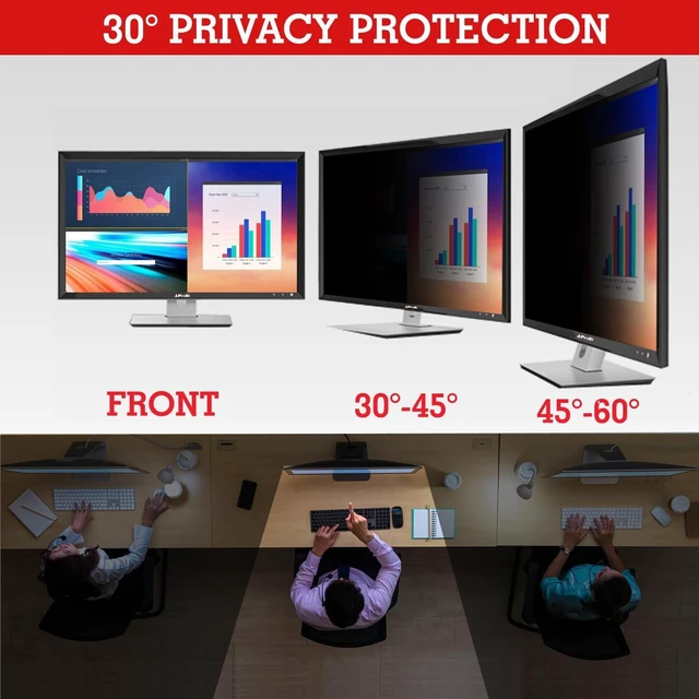 Alt view image 3 of 5 - APeiSi 23.8 Inch Privacy Screen Filter for 16:9 Widescreen Monitor ^^ Privacy Shield ^^ Anti-Glare ^^ Anti-Blue light Protector ^^ Eye Protection ^^ Computer Security Private Filter