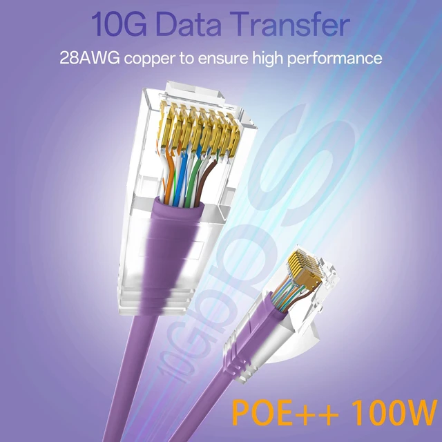 Alt view image 2 of 5 - 10Gsupxsel Cat6a Patch Cables 3ft (24 Pack) Slim, Cat6 Ethernet Patch Cable Pure Copper, Flexible Cat 6 Patch Cable 550MHZ 10G, Space-Saving Cat 6A Network Cables for Patch Panel, Purple