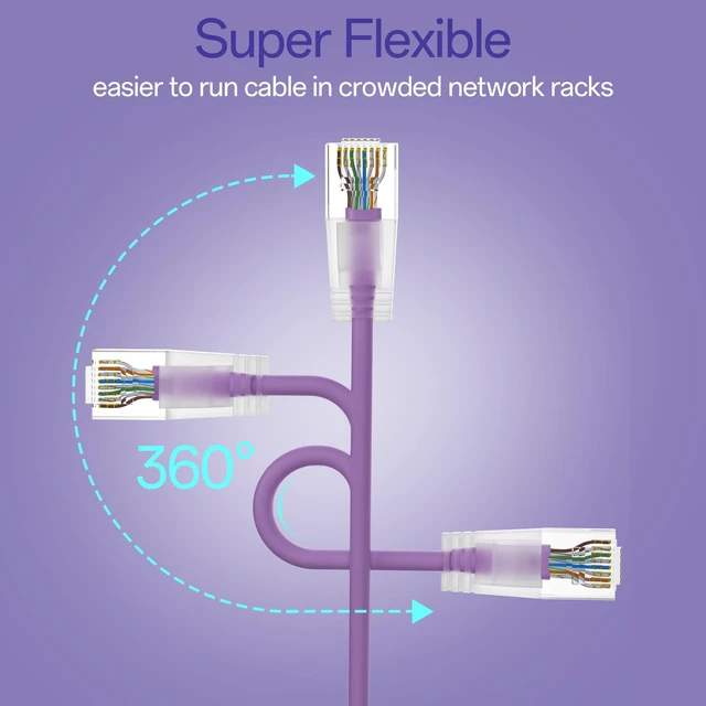 Alt view image 4 of 5 - 10Gsupxsel Cat6a Patch Cables 3ft (24 Pack) Slim, Cat6 Ethernet Patch Cable Pure Copper, Flexible Cat 6 Patch Cable 550MHZ 10G, Space-Saving Cat 6A Network Cables for Patch Panel, Purple