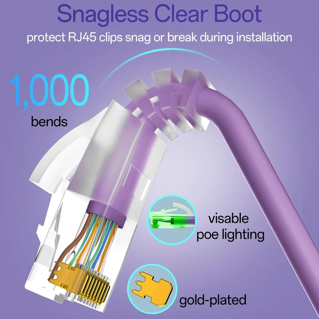 Alt view image 5 of 5 - 10Gsupxsel Cat6a Patch Cables 3ft (24 Pack) Slim, Cat6 Ethernet Patch Cable Pure Copper, Flexible Cat 6 Patch Cable 550MHZ 10G, Space-Saving Cat 6A Network Cables for Patch Panel, Purple