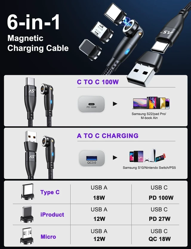 Alt view image 2 of 5 - 100W 540 Rotation Magnetic Charging Cable 3.3FT/6FT-2Pack, USB C to USB C Cable Fast Charge Magnetics USB C Charging Cable, Magnetic Charge Cable, Data Transfer Capable, Compatible with All Devices