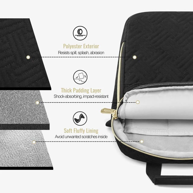 Alt view image 5 of 5 - MoKo 13 Inch 360 Protection Puffy Tablet Sleeve Shoulder Bag with Handle