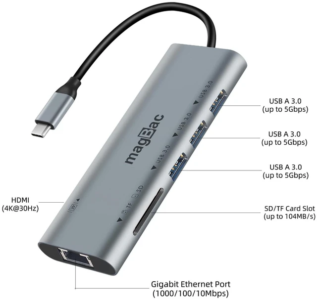 Alt view image 2 of 5 - MagBac Laptop Docking Station 7-in-1 USB Hub with 4K@30Hz HDMI Display Port, 3 USB A 3.0 Data Ports, SD/TF Card Slot, Gigabit Ethernet for MacBook Pro/Air, HP, Dell, Lenovo, Surface, Windows