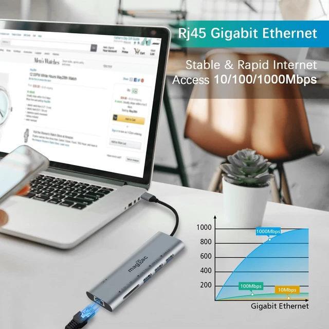 Alt view image 5 of 5 - MagBac Laptop Docking Station 7-in-1 USB Hub with 4K@30Hz HDMI Display Port, 3 USB A 3.0 Data Ports, SD/TF Card Slot, Gigabit Ethernet for MacBook Pro/Air, HP, Dell, Lenovo, Surface, Windows