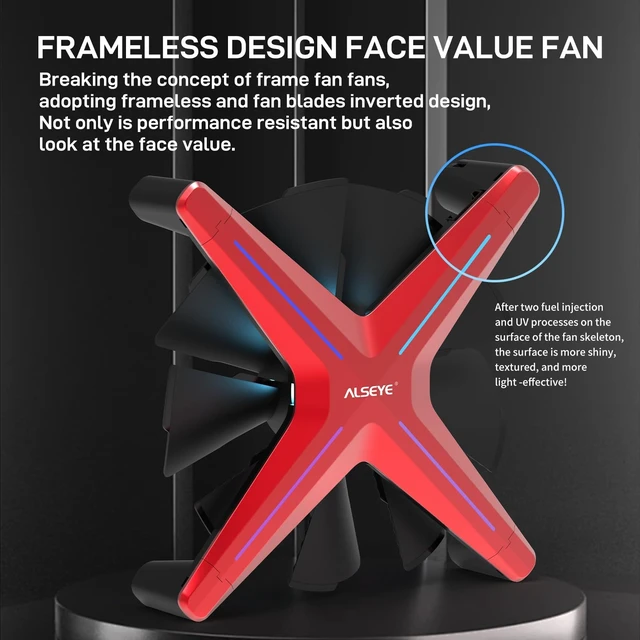 Alt view image 3 of 5 - ALSEYE X12 Case Fan ARGB PWM Computer Air Cooling Fan - High Performance Silent Operation 120mm RGB CPU Cooling (Red, Standard Blade)