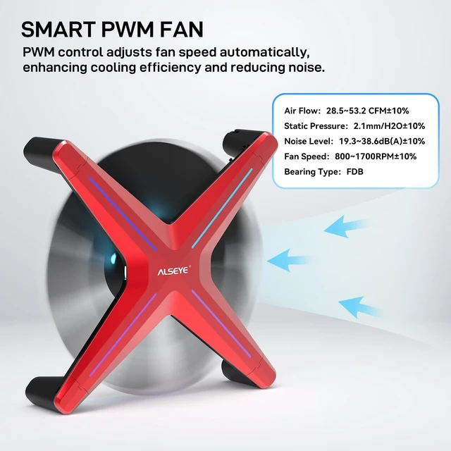 Alt view image 5 of 5 - ALSEYE X12 Case Fan ARGB PWM Computer Air Cooling Fan - High Performance Silent Operation 120mm RGB CPU Cooling (Red, Standard Blade)