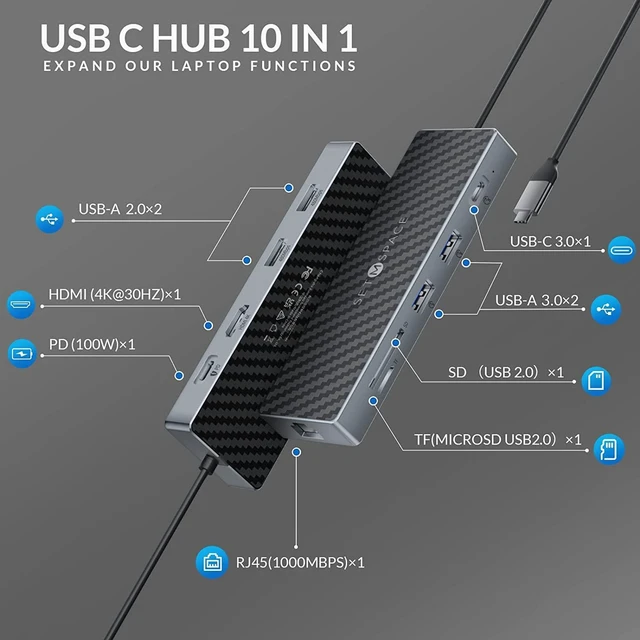 Alt view image 2 of 5 - USB C Docking Station, Laptop Docking Station 10 in 1 with Ethernet 1000M, USB C Hub HDMI, PD 100W, TF/SD Reader, USB C 3.0, 4 USB A for MacBook Pro/Air, Surface, iPad, Cable Length: 7.87in