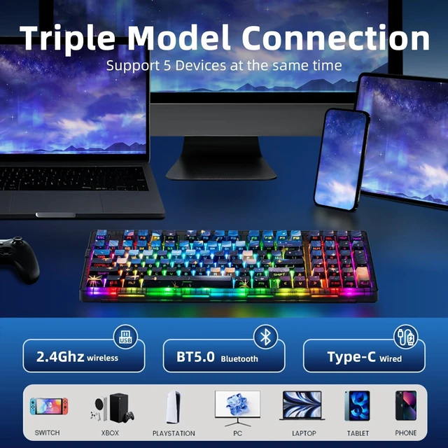 Alt view image 3 of 5 - ZORNHER ZH980 Mechanical Keyboard,95% Blue Creamy Keyboard with Number Pad,Van Gogh's Starry Night Dye Sublimation PBT Keycaps,Creamy Sounding Linear Switches,Hot-Swappable,RGB Backlit